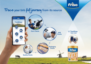 FRIS0 - TrackEasy journey